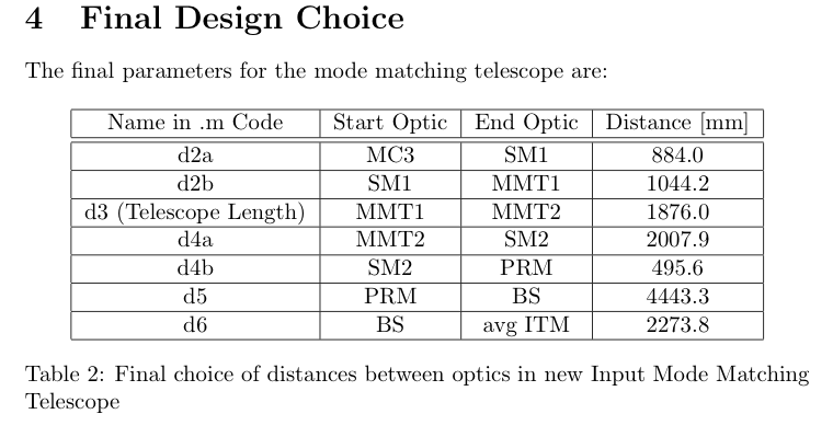 MMT_summary_FinalDistances.png